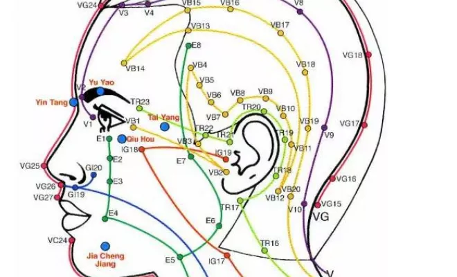 Le Kobido, Lyon, L'Embellie - Centre de Beauté